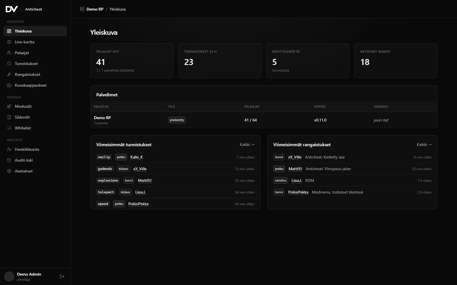 Web panel overview: players, detections and punishments